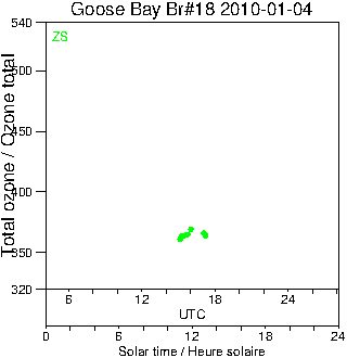 2010/20100104.Brewer.MKII.018.MSC.png