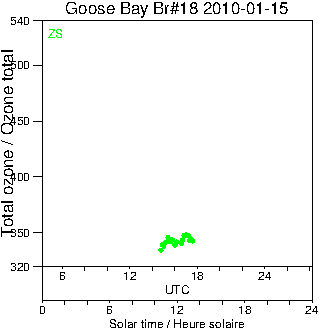 2010/20100115.Brewer.MKII.018.MSC.png