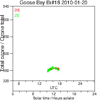 2010/20100120.Brewer.MKII.018.MSC.png