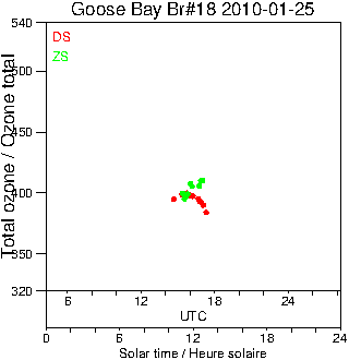 2010/20100125.Brewer.MKII.018.MSC.png