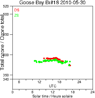 2010/20100530.Brewer.MKII.018.MSC.png