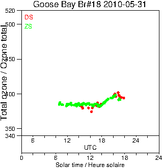 2010/20100531.Brewer.MKII.018.MSC.png