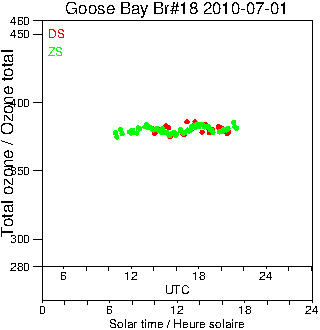 2010/20100701.Brewer.MKII.018.MSC.png