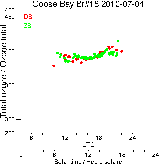 2010/20100704.Brewer.MKII.018.MSC.png