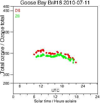 2010/20100711.Brewer.MKII.018.MSC.png