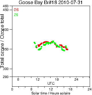 2010/20100731.Brewer.MKII.018.MSC.png