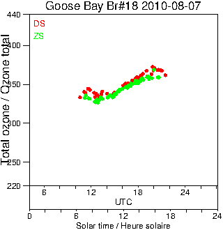 2010/20100807.Brewer.MKII.018.MSC.png