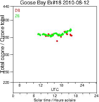 2010/20100812.Brewer.MKII.018.MSC.png