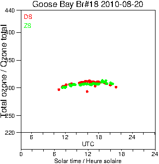 2010/20100820.Brewer.MKII.018.MSC.png