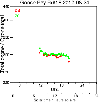 2010/20100824.Brewer.MKII.018.MSC.png