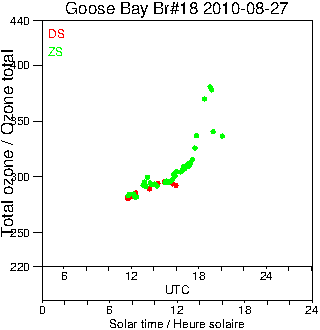 2010/20100827.Brewer.MKII.018.MSC.png