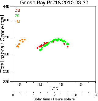 2010/20100830.Brewer.MKII.018.MSC.png