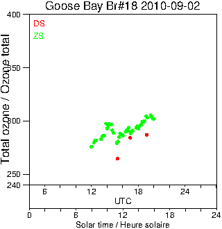 2010/20100902.Brewer.MKII.018.MSC.png