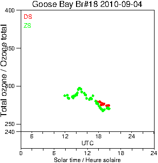 2010/20100904.Brewer.MKII.018.MSC.png