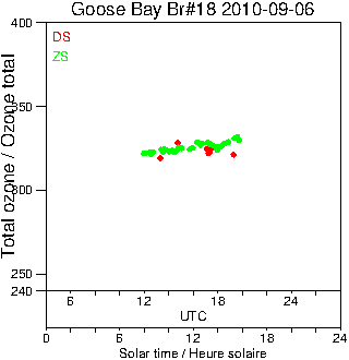 2010/20100906.Brewer.MKII.018.MSC.png