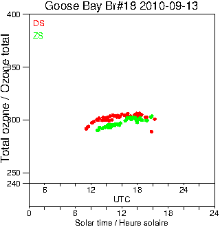 2010/20100913.Brewer.MKII.018.MSC.png