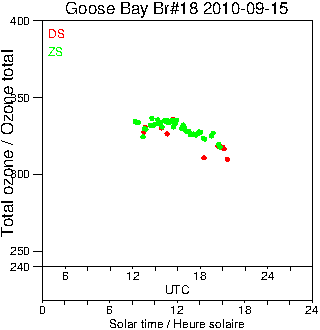 2010/20100915.Brewer.MKII.018.MSC.png