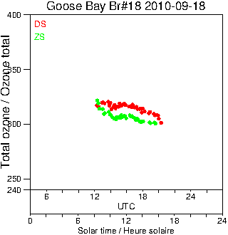 2010/20100918.Brewer.MKII.018.MSC.png