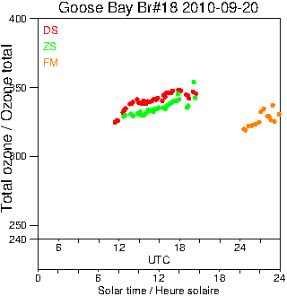 2010/20100920.Brewer.MKII.018.MSC.png