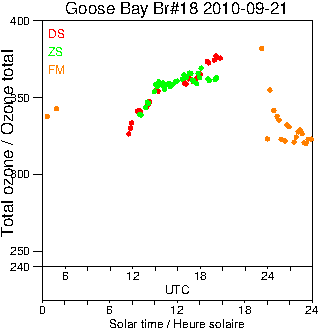 2010/20100921.Brewer.MKII.018.MSC.png