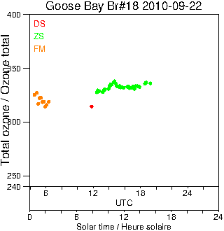 2010/20100922.Brewer.MKII.018.MSC.png