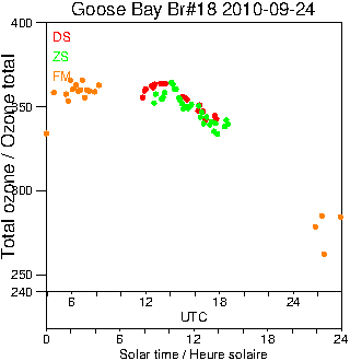 2010/20100924.Brewer.MKII.018.MSC.png