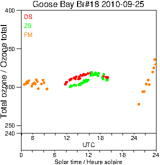 2010/20100925.Brewer.MKII.018.MSC.png