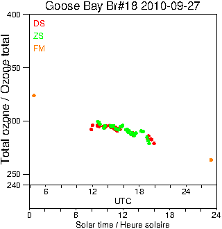 2010/20100927.Brewer.MKII.018.MSC.png