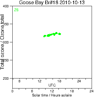 2010/20101013.Brewer.MKII.018.MSC.png