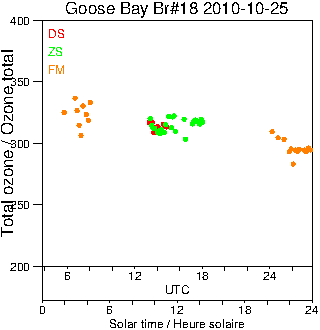 2010/20101025.Brewer.MKII.018.MSC.png