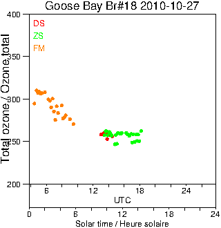 2010/20101027.Brewer.MKII.018.MSC.png