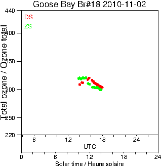 2010/20101102.Brewer.MKII.018.MSC.png