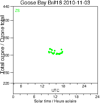 2010/20101103.Brewer.MKII.018.MSC.png