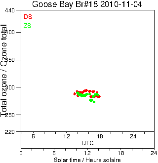 2010/20101104.Brewer.MKII.018.MSC.png