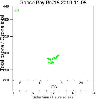 2010/20101108.Brewer.MKII.018.MSC.png