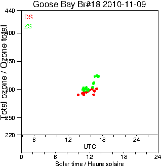 2010/20101109.Brewer.MKII.018.MSC.png