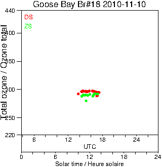 2010/20101110.Brewer.MKII.018.MSC.png