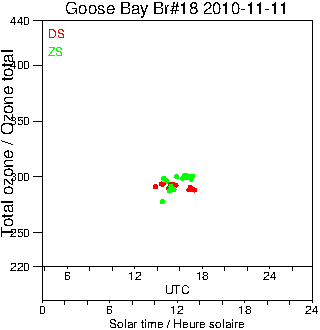 2010/20101111.Brewer.MKII.018.MSC.png