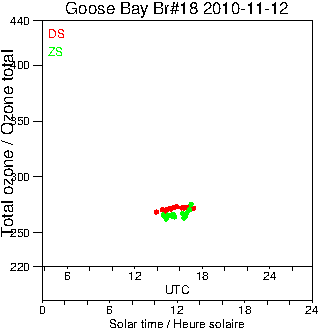 2010/20101112.Brewer.MKII.018.MSC.png