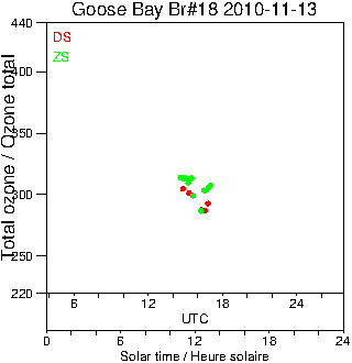 2010/20101113.Brewer.MKII.018.MSC.png