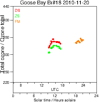 2010/20101120.Brewer.MKII.018.MSC.png