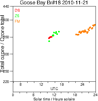 2010/20101121.Brewer.MKII.018.MSC.png