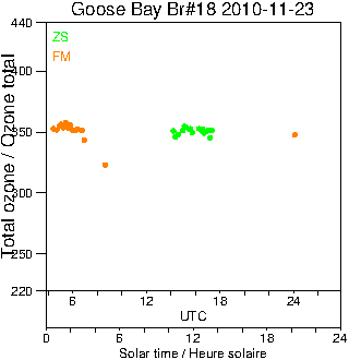 2010/20101123.Brewer.MKII.018.MSC.png