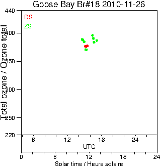 2010/20101126.Brewer.MKII.018.MSC.png