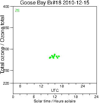 2010/20101215.Brewer.MKII.018.MSC.png