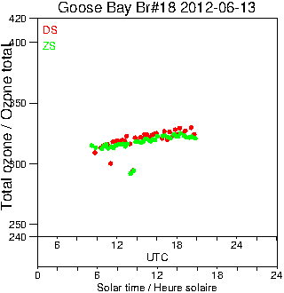 2012/20120613.Brewer.MKII.018.MSC.png