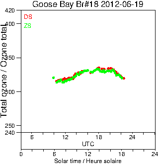 2012/20120619.Brewer.MKII.018.MSC.png