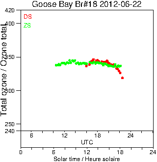 2012/20120622.Brewer.MKII.018.MSC.png