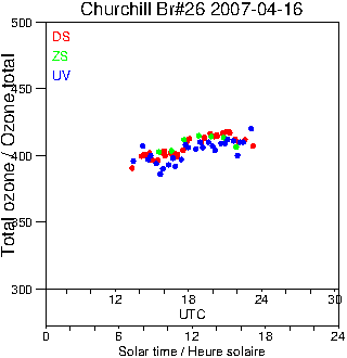 2007/20070416.Brewer.MKII.026.MSC.png