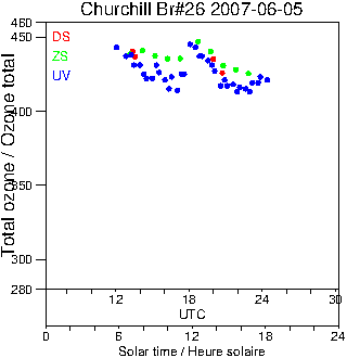 2007/20070605.Brewer.MKII.026.MSC.png